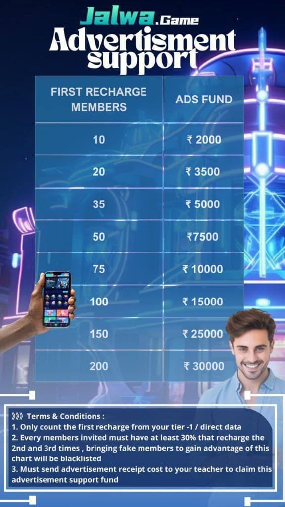 Jalwa Game advertisement support — first recharge tiers and ads fund